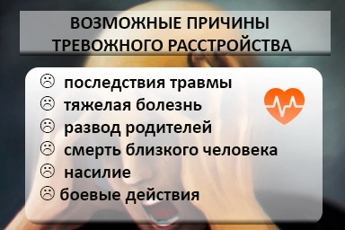 Лечение тревожного расстройства в Мельниково